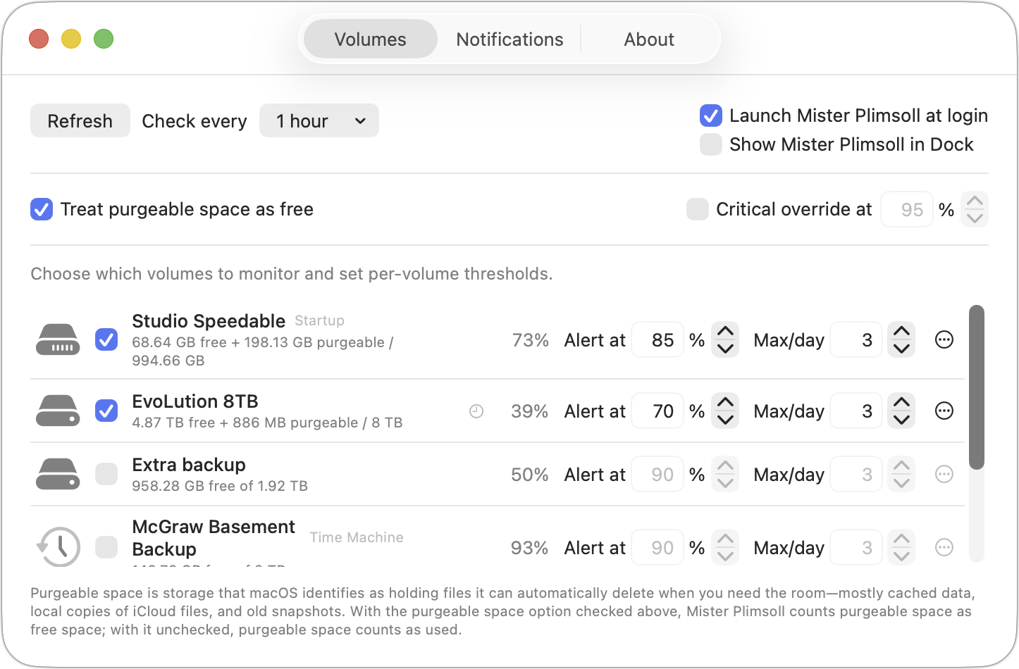 Mister Plimsoll Volumes settings panel showing per-volume monitoring thresholds